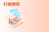 行情資訊